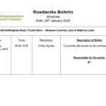 Roadworks Bulletin – A609 Nottingham Road, Trowell_1